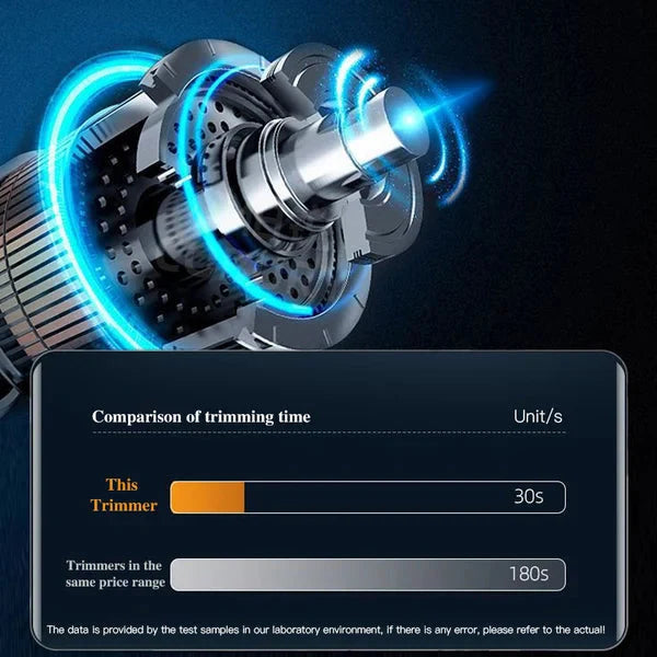 पुनःचार्ज हुने पोर्टेबल नाक कपाल ट्रिमर ✅