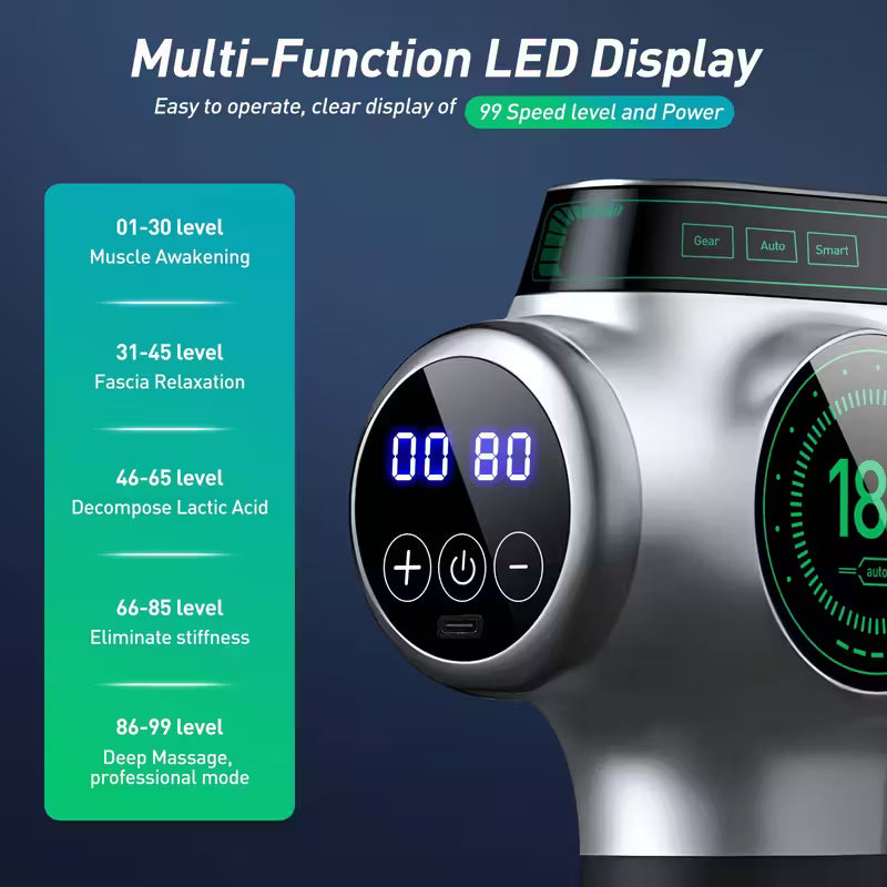 99 Speed for Deep Tissue Percussion