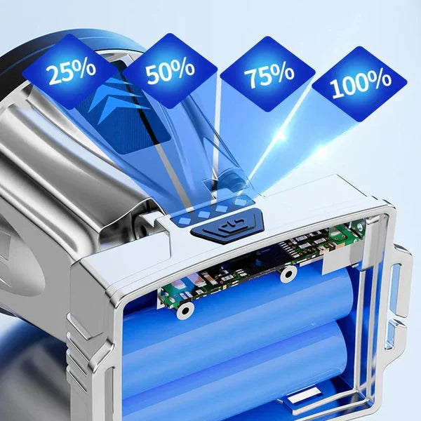 रिचार्जेबल उच्च शक्ति टाउकोबत्ती