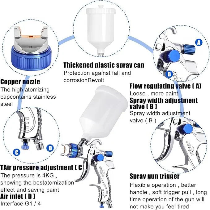 🚗 Professional Car Paint Spray Gun – Get a Flawless Finish Every Time! 🎨