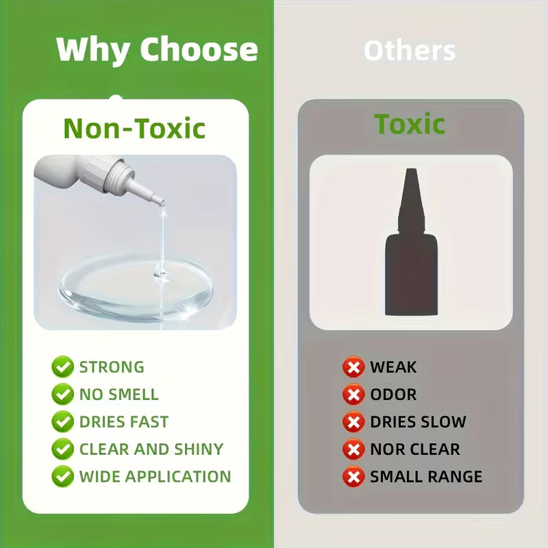 Heavy Duty Super Glue - Fast Drying Clear Waterproof Adhesive