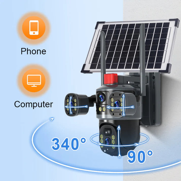 🎥 Triple-Lens Solar 360° Dome Camera