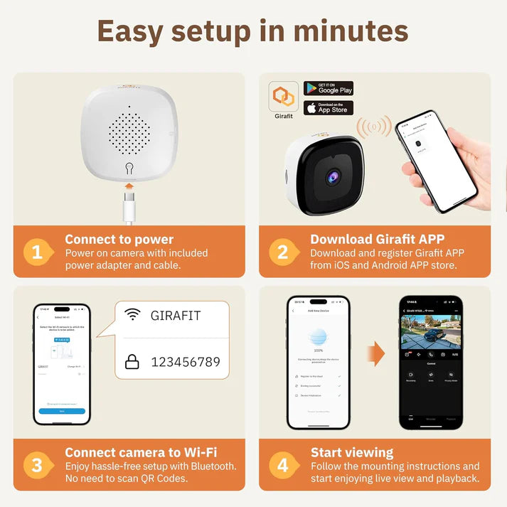 3MP 2K Window Camera,2.4GHz & 5GHz WiFi Indoor