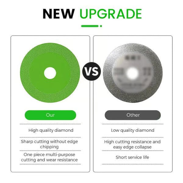 काँच काट्ने डिस्क