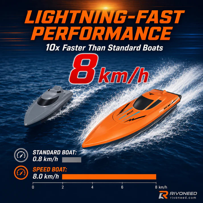 🌊Dual‑Motor RC Boat – Twin engines, 2.4GHz control, waterproof & impact‑resistant