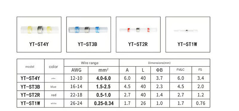 Solder Seal Wire Connectors