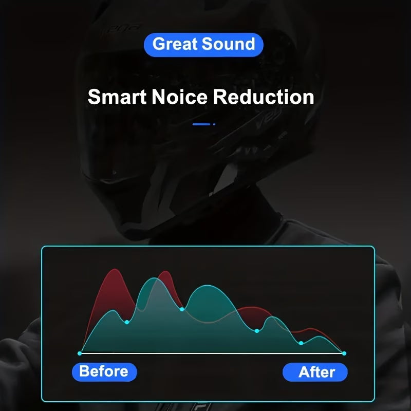 Wireless Motorcycle Helmet Earphone Headset