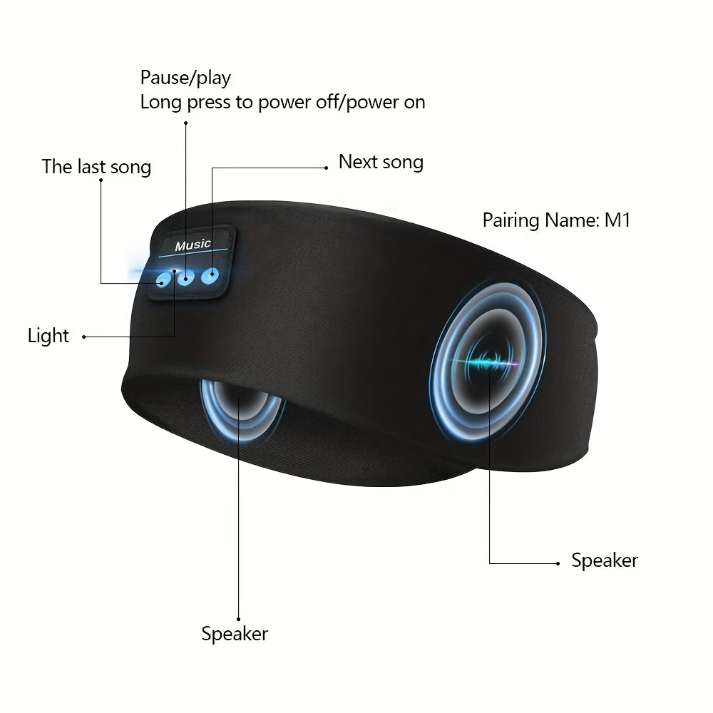 Comfortable 3-in-1 Wireless Music Eye Mask