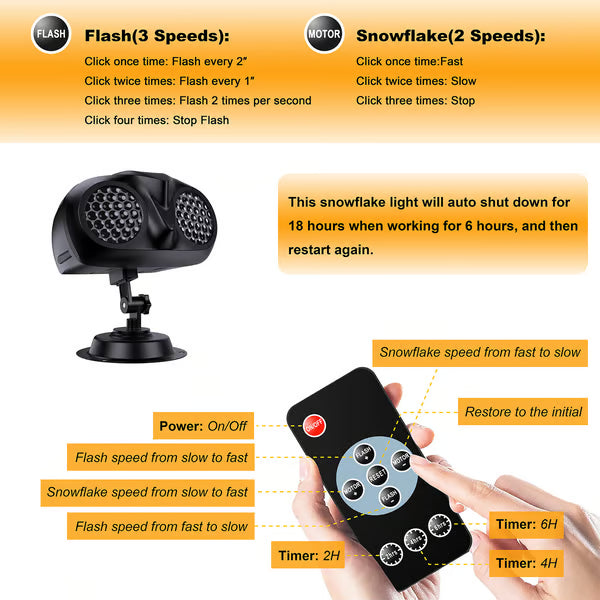 क्रिसमस LED प्रोजेक्टर बत्तीहरू