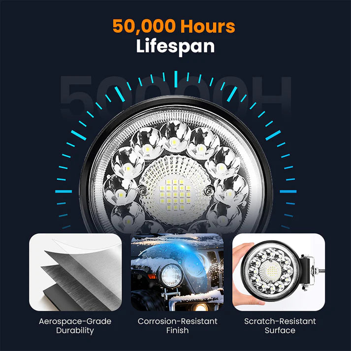 🎉4-inch 99W LED Pod for Off-Road