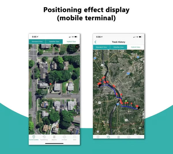 जीपीएस ट्र्याकर, चुम्बकीय मिनी जीपीएस लोकेटर चोरी–प्रतिरोधी जीपीएस ट्र्याकर
