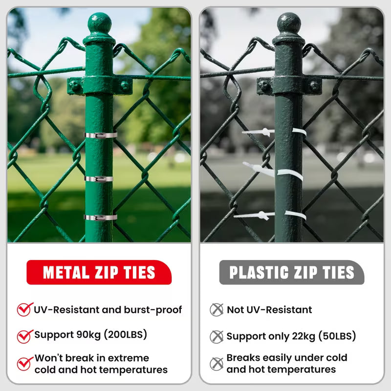 Heavy Duty 304 Stainless Steel Cable Tie Gun Kit-150pcs Metal Zip Ties