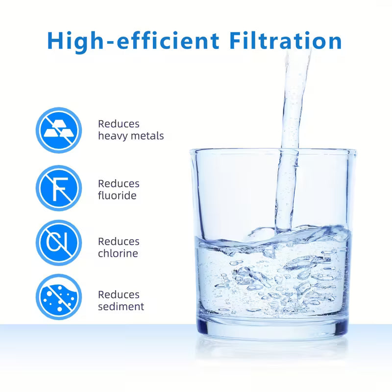 मिनी व्यक्तिगत पानी फिल्टर स्ट्रो – यात्रा र आपतकालीन तयारीका लागि