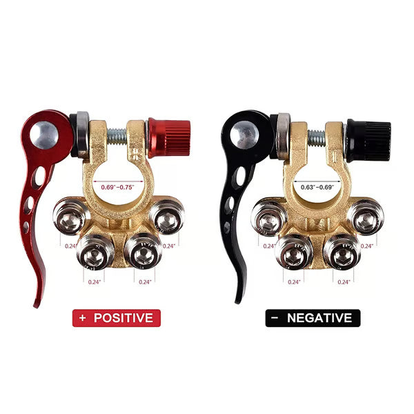 सुविधाजनक टर्मिनल कनेक्टर