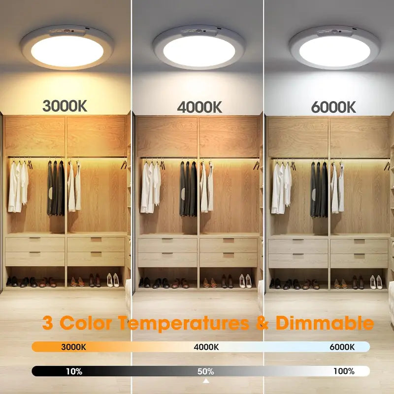 Human body sensor ceiling light 💡