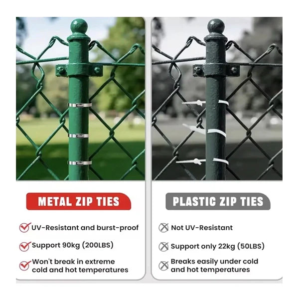 Stainless SteelCable Tie Tool withMetal Zip Ties