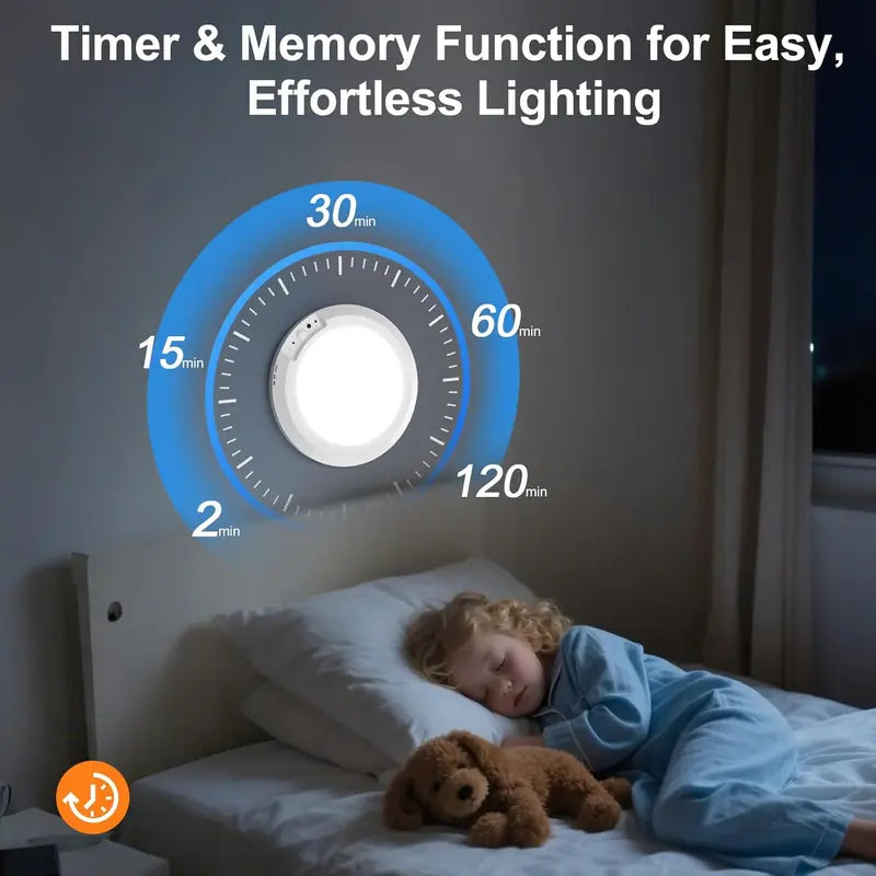 Human body sensor ceiling light 💡