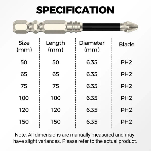 🔨High-Magnetic Screwdriver Drill Bit Set