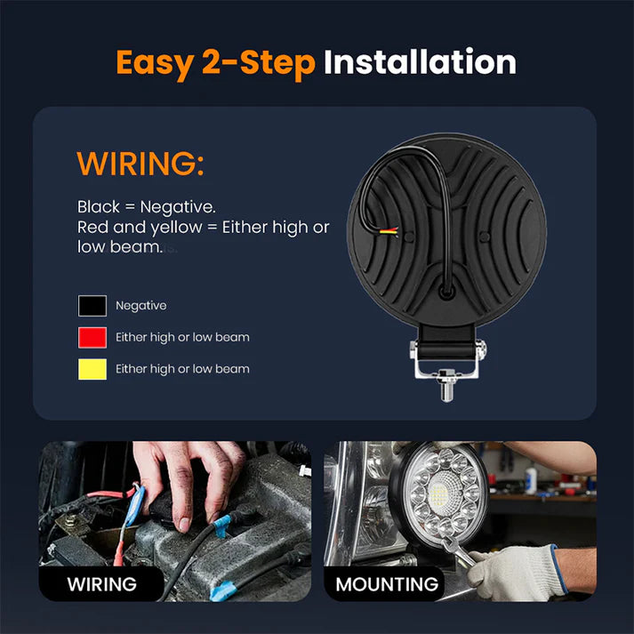 🎉4-inch 99W LED Pod for Off-Road