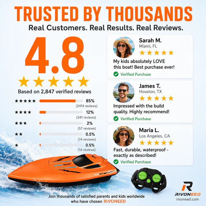 🌊Dual‑Motor RC Boat – Twin engines, 2.4GHz control, waterproof & impact‑resistant