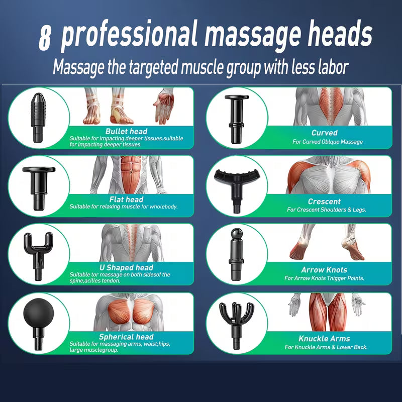 99 Speed for Deep Tissue Percussion