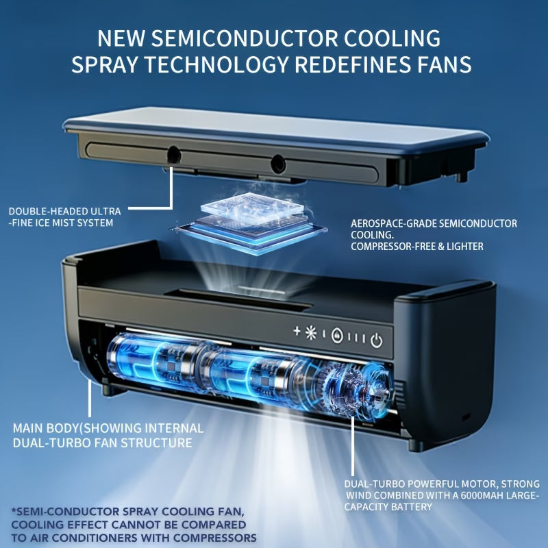 Humidifier And Cooling Fan