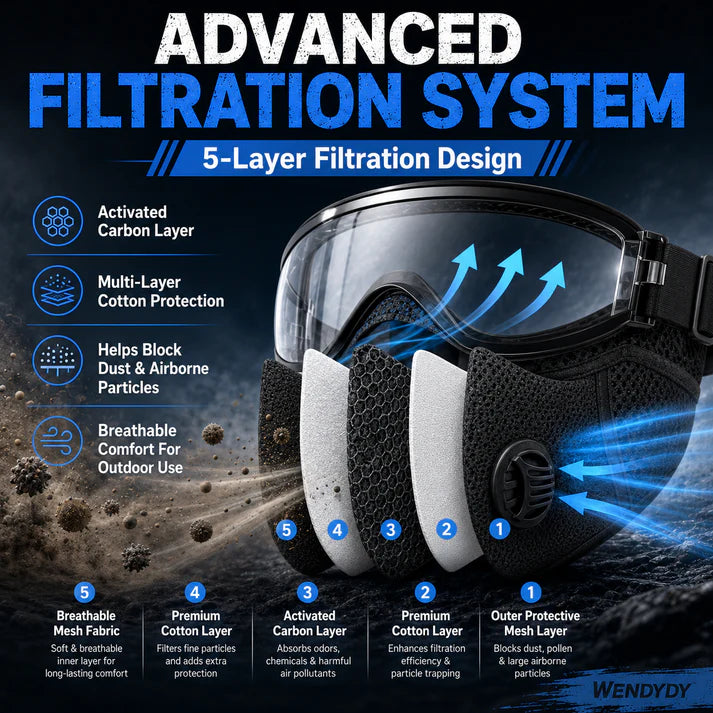 Windproof Anti-UV Motorcycle Mask & Goggles