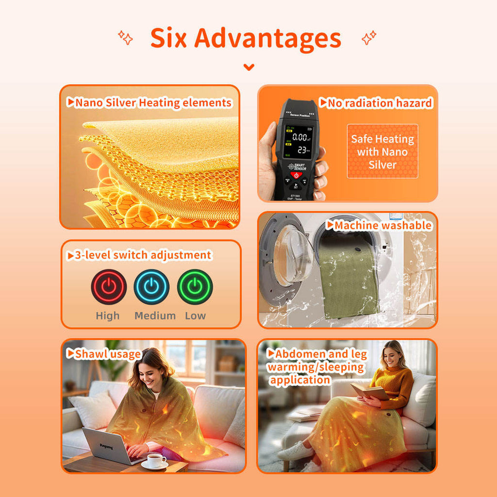 Anjuny ४-क्षेत्रीय हीटिङ्ग शल — युरोपेली बुनेको पोर्टेबल पहिरनयोग्य जिपर डिजाइन