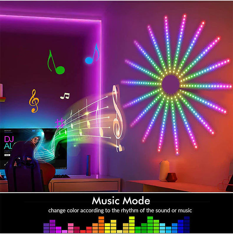 LED Fireworks Decorative Lights