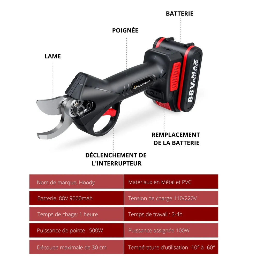 Cordless Electric Pruning Shears