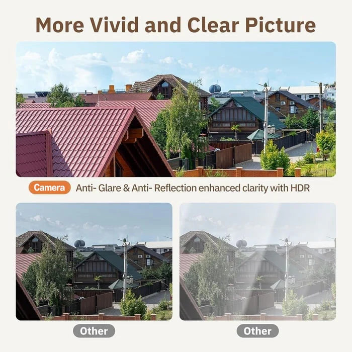 Magnetic Crystal-clear security camera 🎥