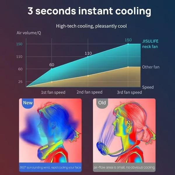नयाँ पोर्टेबल घाँटी फ्यान 🌬️