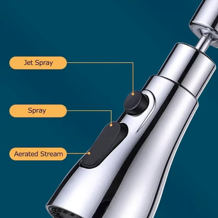 ३६०° घुम्न सक्ने – ३-फङ्क्सन किचन नल स्प्रे हेड