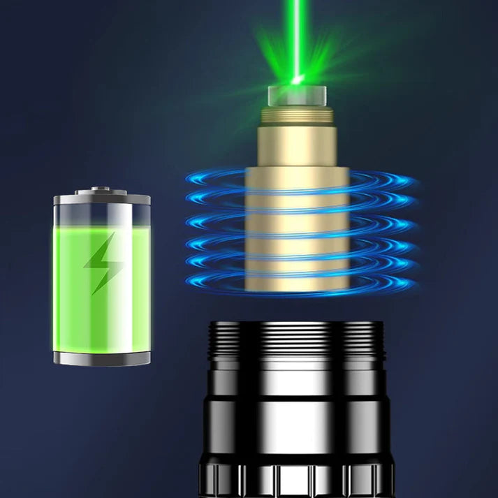 🔥Color Pattern Laser Flashlight