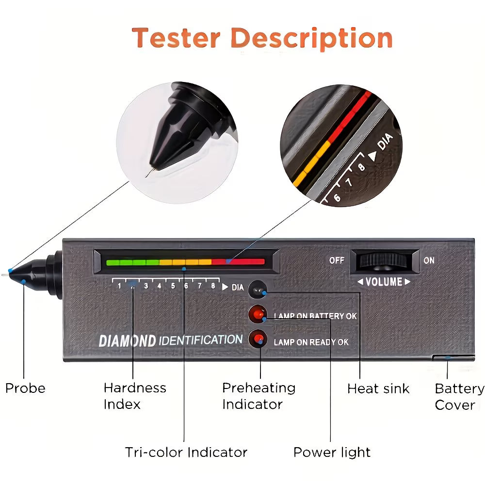 💎 Jade Hardness Tester Kit – Drill Pen & Thermal Conductivity Meter for Accurate Gem Testing!