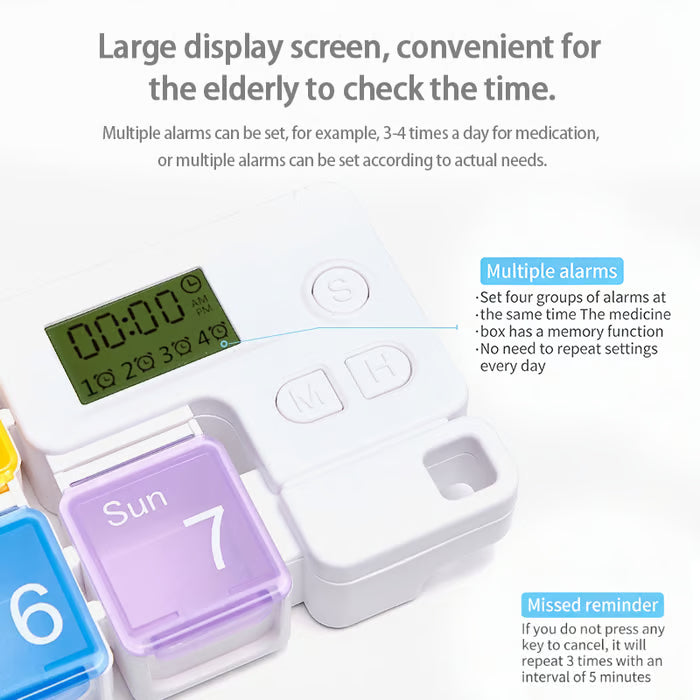 Smart electronic pillbox with timed reminders