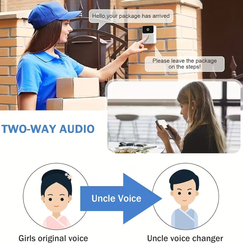 Wireless Smart Video Doorbell Camera