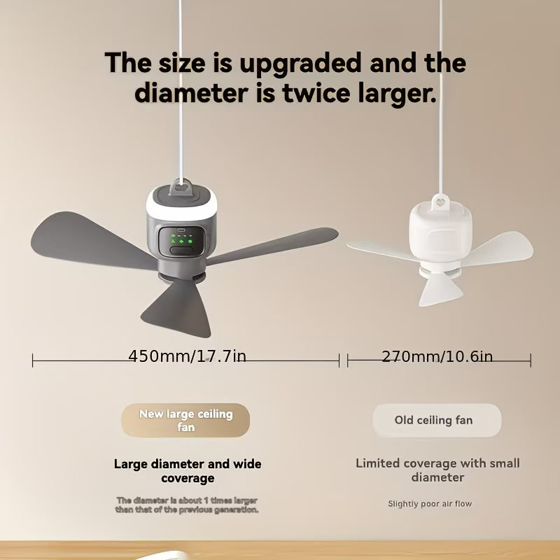 Battery Ceiling Fan With Remote Control