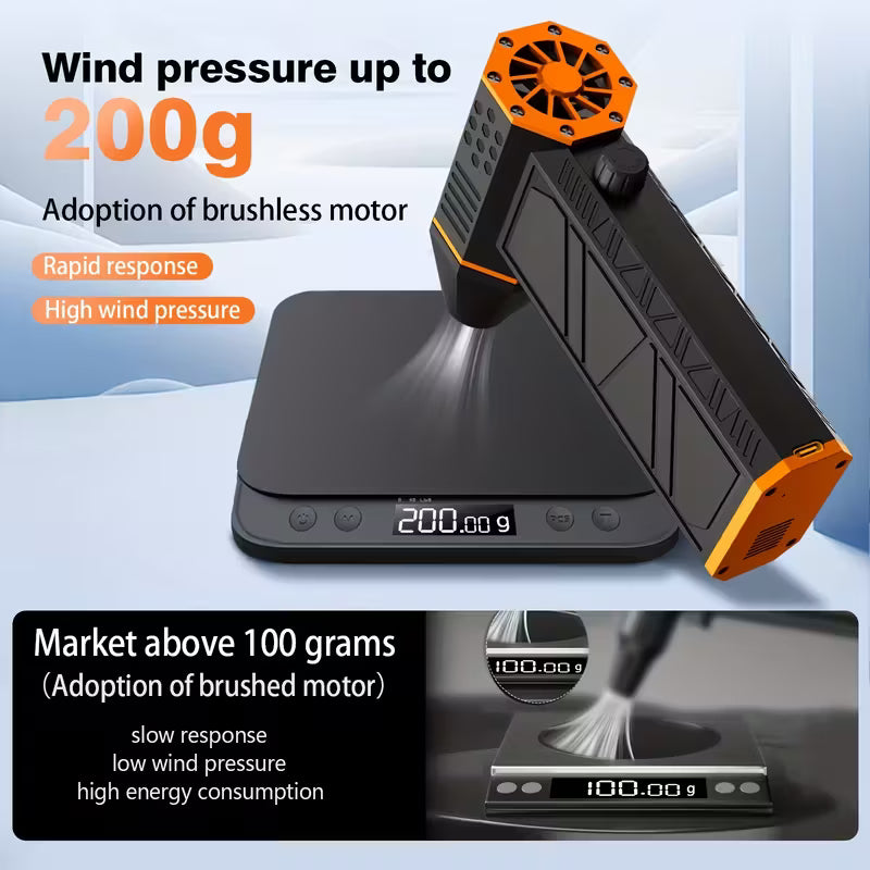 Compressed Air Dust Collector – उच्च पावर टर्बो फ्यान बलियो हावा