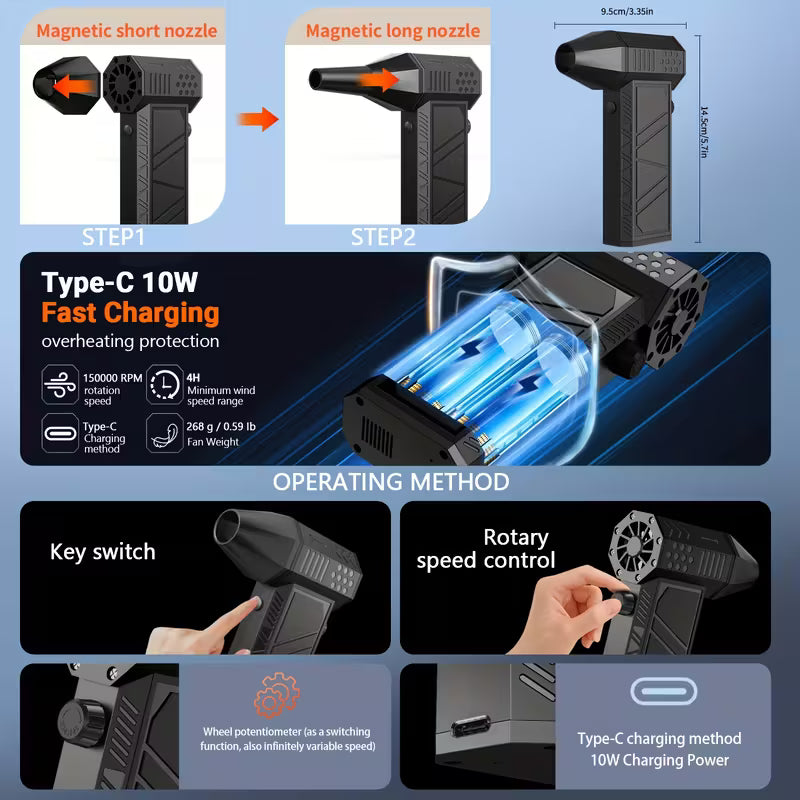 Compressed Air Dust Collector – उच्च पावर टर्बो फ्यान बलियो हावा