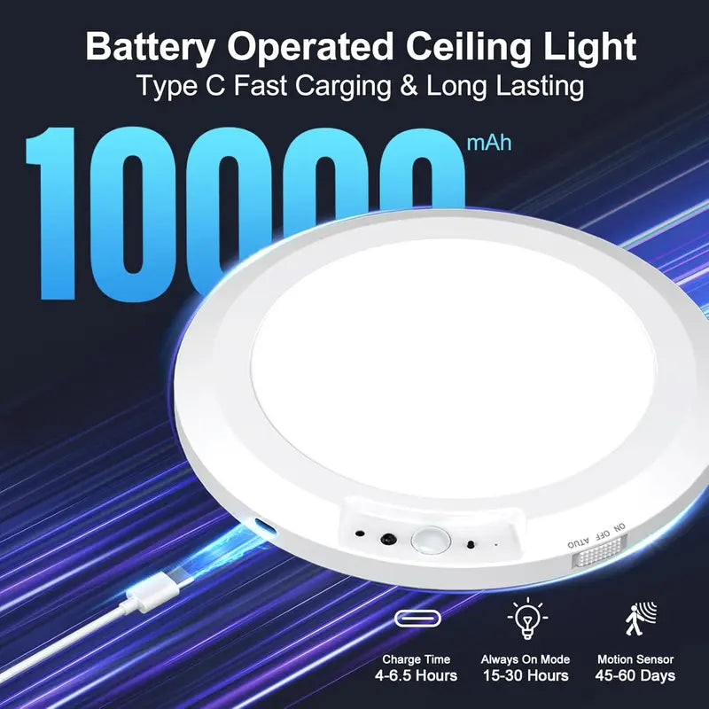Human body sensor ceiling light 💡