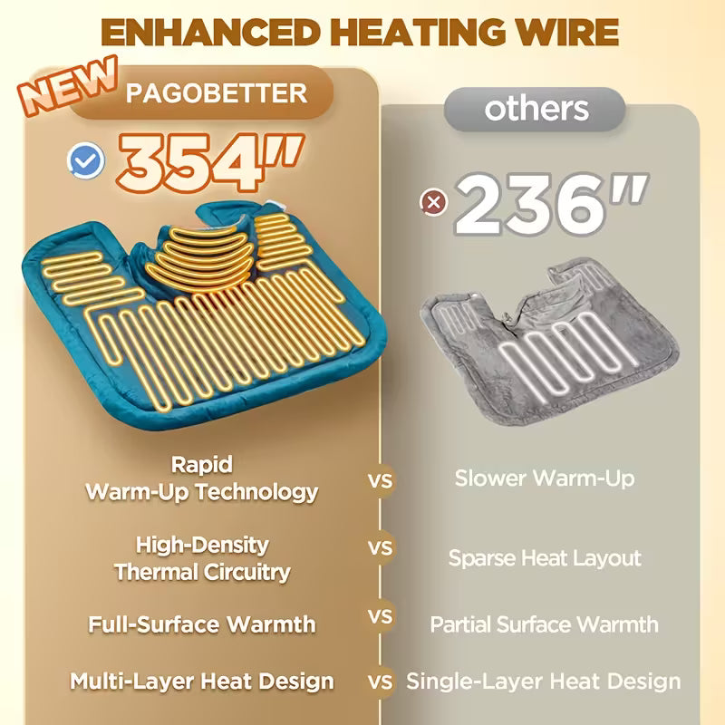 Graphene Heating Pad for Neck Shoulders Back