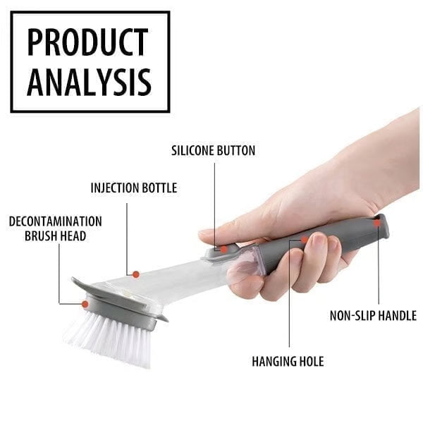 भान्सा सिंक स्क्रबर बर्तन धुने ब्रश उपकरण