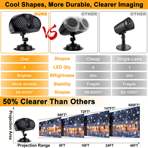 क्रिसमस LED प्रोजेक्टर बत्तीहरू