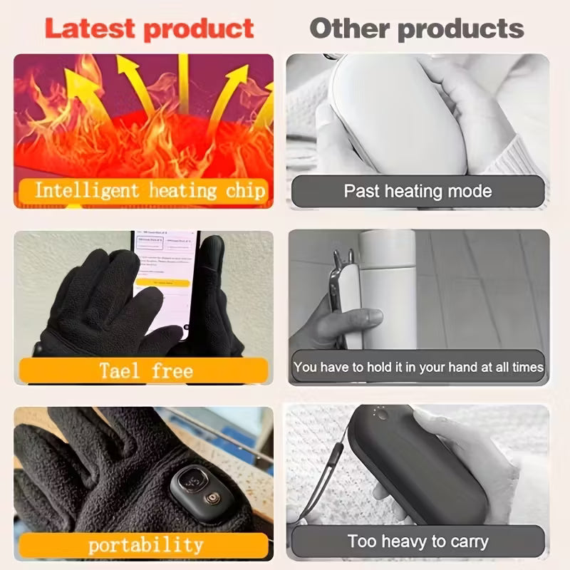 मोटो कार्य पञ्जा, भित्री ब्याट्री तातो प्रणालीसहितका बिजुली तातिने पञ्जा — हात तातो राख्नका लागि।