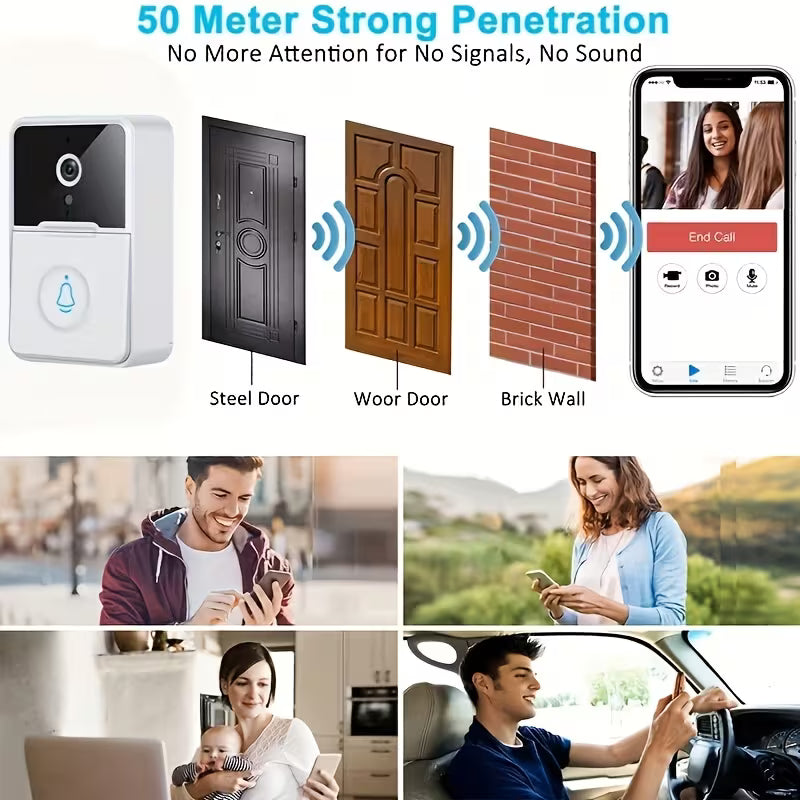Wireless Smart Video Doorbell Camera