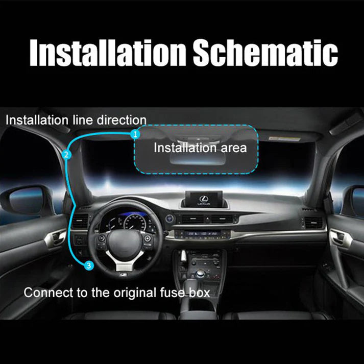 ३-च्यानल HD ड्यास क्यामरा