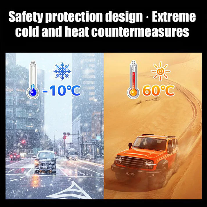 ३-च्यानल HD ड्यास क्यामरा