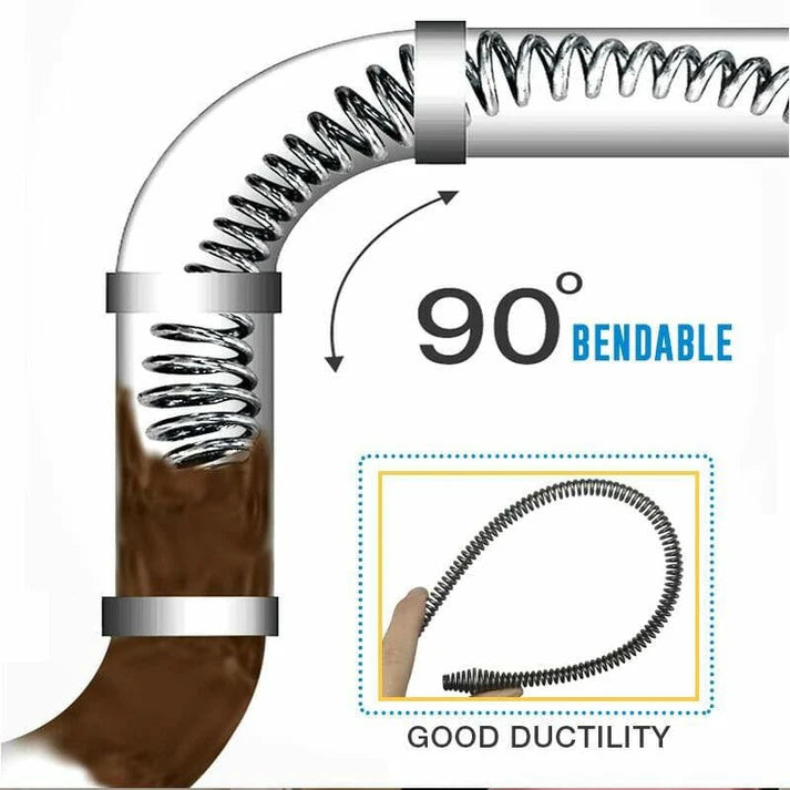 Electric Drain Cleaner - Unclog Drains Quickly & Easily!