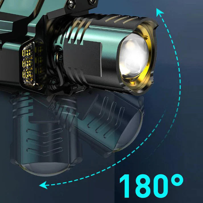 बाहिरी वाटरप्रूफ रिचार्जेबल हेडलैम्प हेडब्यान्ड सहित